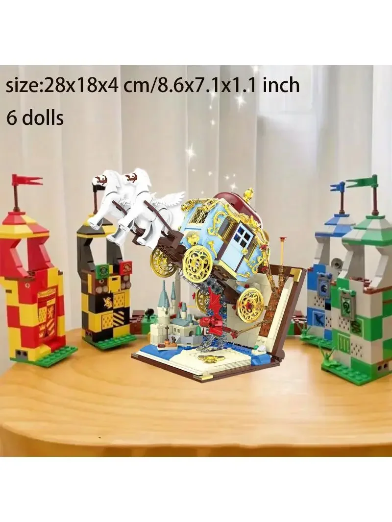 dsc-products