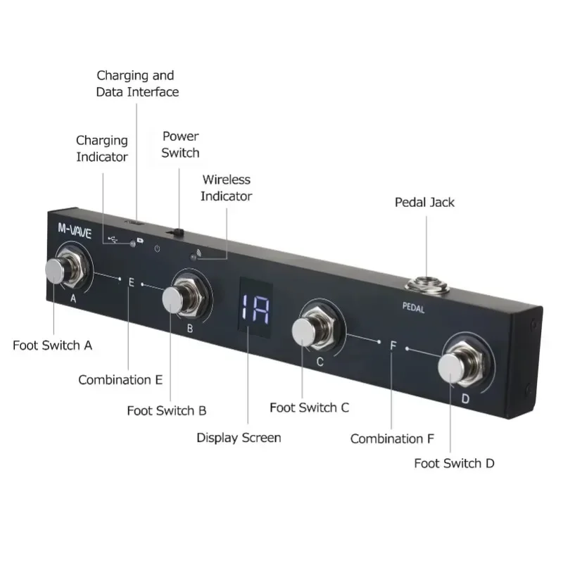 M-VAVE Chocolate MIDI Controller Rechargeable 4 Button MIDI Controller Pedal APP Control for Wireless Transmission System