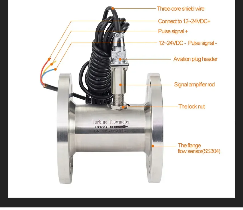 Flange Connection 304 SS Turbine Flow Sensor Water Fuel Oil Diesel Flowmeter Pu