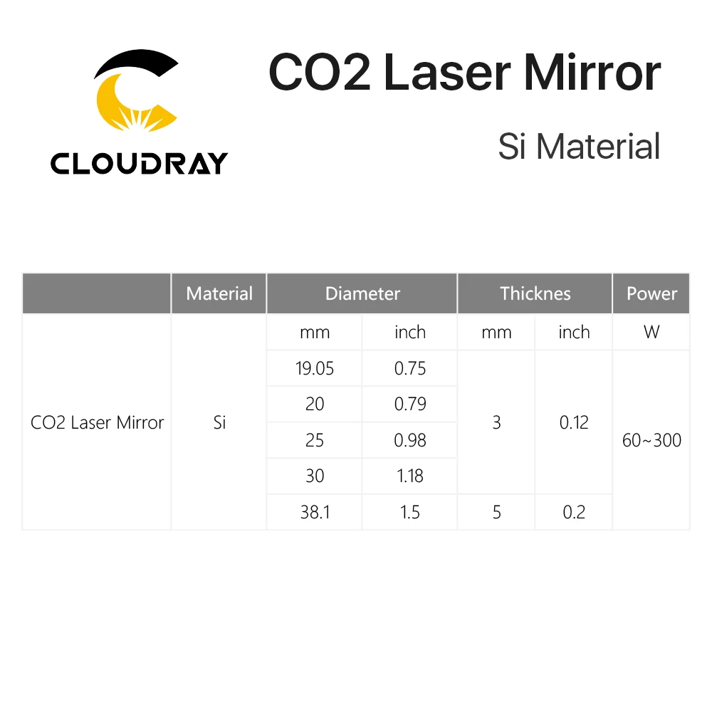 Cloudray Co2 레이저 Si 반사 거울, 레이저 조각기용, 금도금 실리콘 반사기 렌즈 19 20 25 30 38.1mm