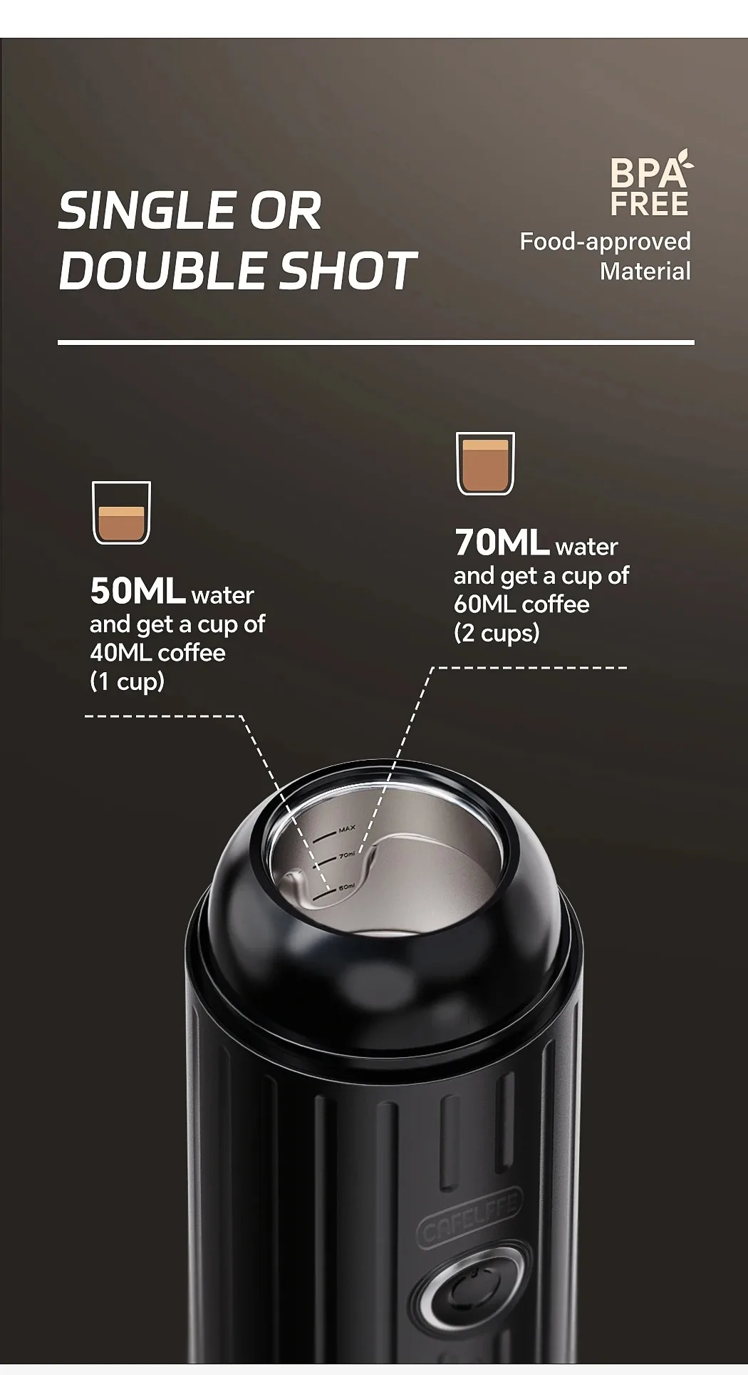 Cafelffe Coffee Machine Wireless Electric Portable Espresso Maker Fit Nes Capsule & Coffee Powder Gift for Lover,dad,hiking camp