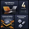 47074-2afc26.jpg Chargeur mural USB-C tablette