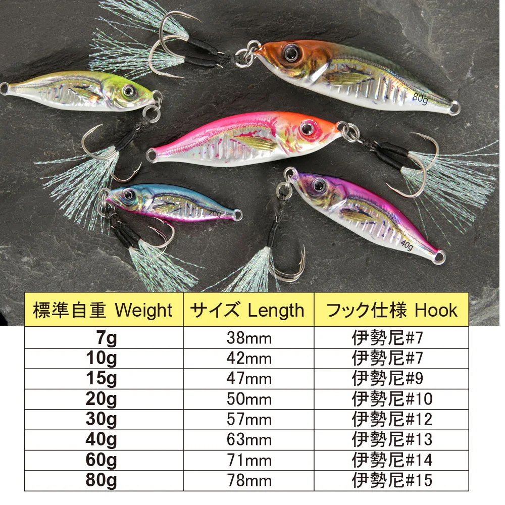 Sea Fishing Metal Jig 30g-80g 3D Weights Bass Fish Bait Tackle