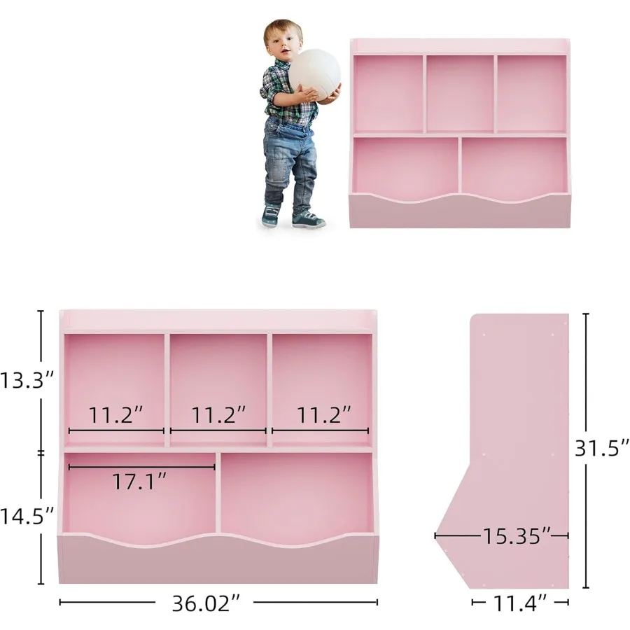 description