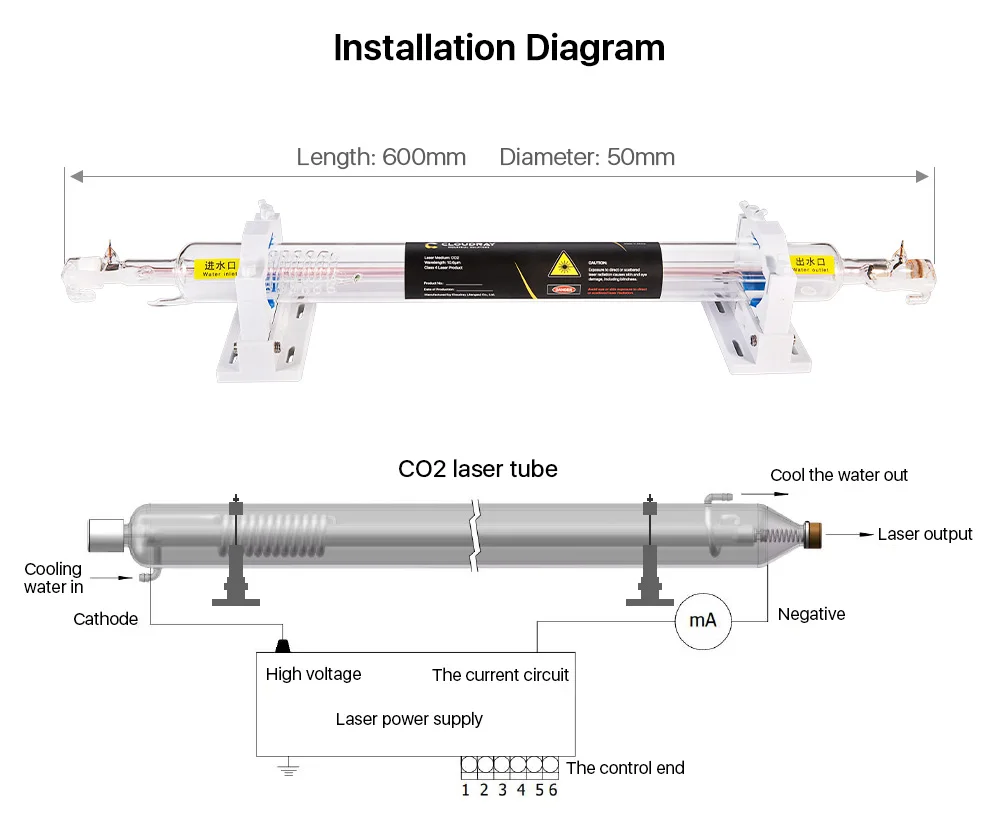 Cloudray Co2 Laser Rohr 25W Glas Kopf Durchmesser 50mm 610mm Länge Glas Laser Lampe für Co2 Laser gravur Maschine – Detail 11
