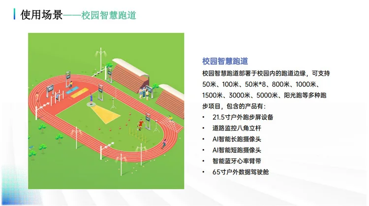 Smart Campus Sports_10