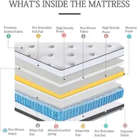 Short Queen Mattress 11.4 Inches Pillow Top Pocket Spring RV Hybrid Mattress, Memory Foam Innerspring Firm Mattress 2