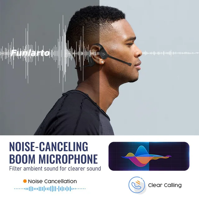 Open Ear Noise Cancelling Headset Wireless Bluetooth ENC Call Noise Elimination Computer Headphone Wireless with Boom Microphone 2