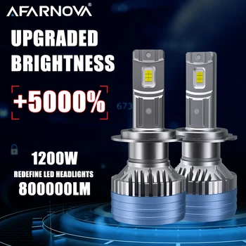 LED 캔버스 헤드라이트, 자동차 조명, 800000lm, 1200W, H7, H1, H3, H4, H7, H8, H9, H11, HB3, 9005, HB4, 9006, HIR2, 9012, H13, H10, 880, 881, H27, 6000K