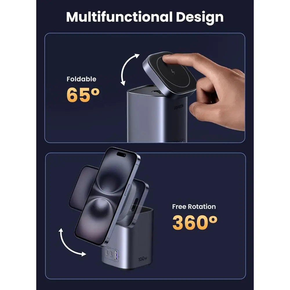 description