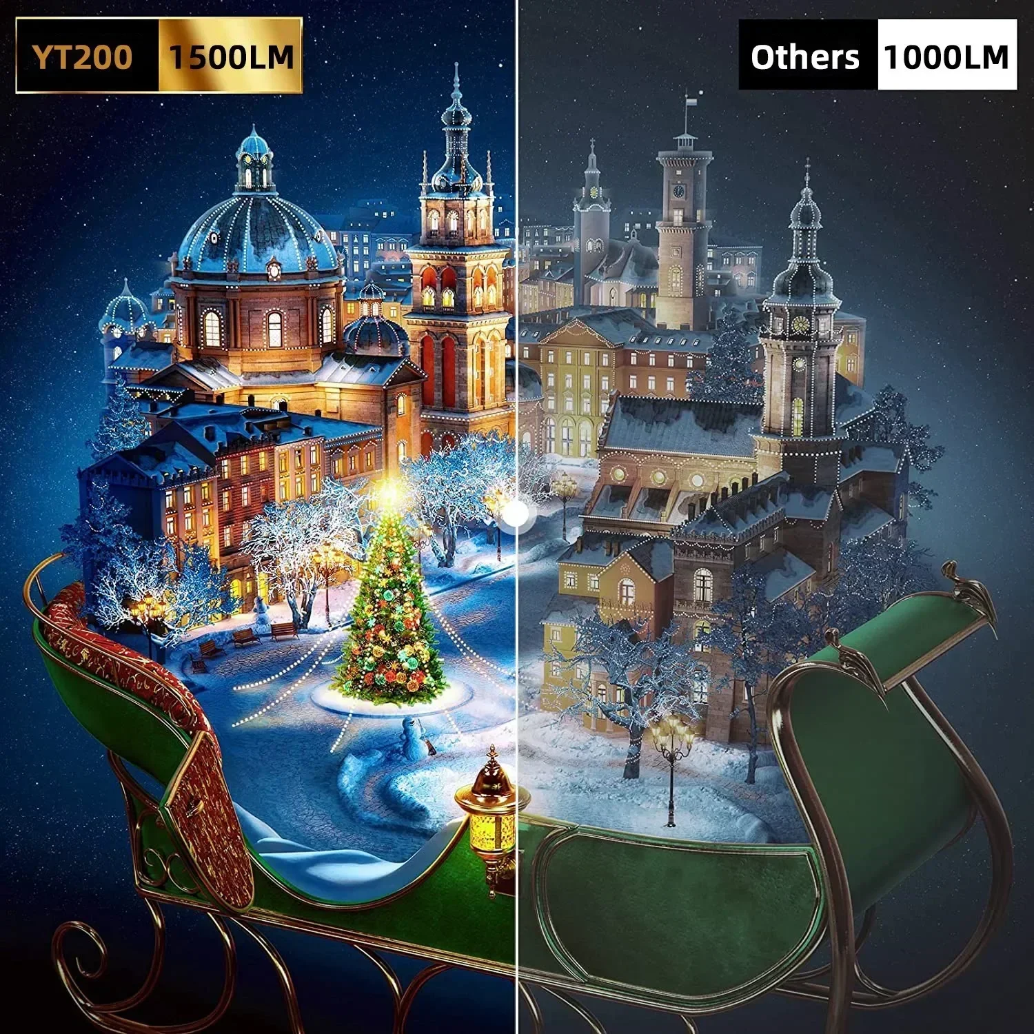 YT200 Ʈ LED HD TV  , 4K 1500 , ȵ̵  ũ, Ȩ ó׸, ߿ ޴ 