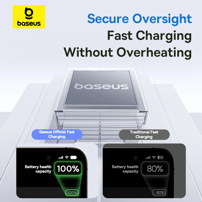 Baseus 20W USB C Cable LED Display USB Cable Type C For iPhone 14 13 12  for iPad Pro Fast Charging Data Wire