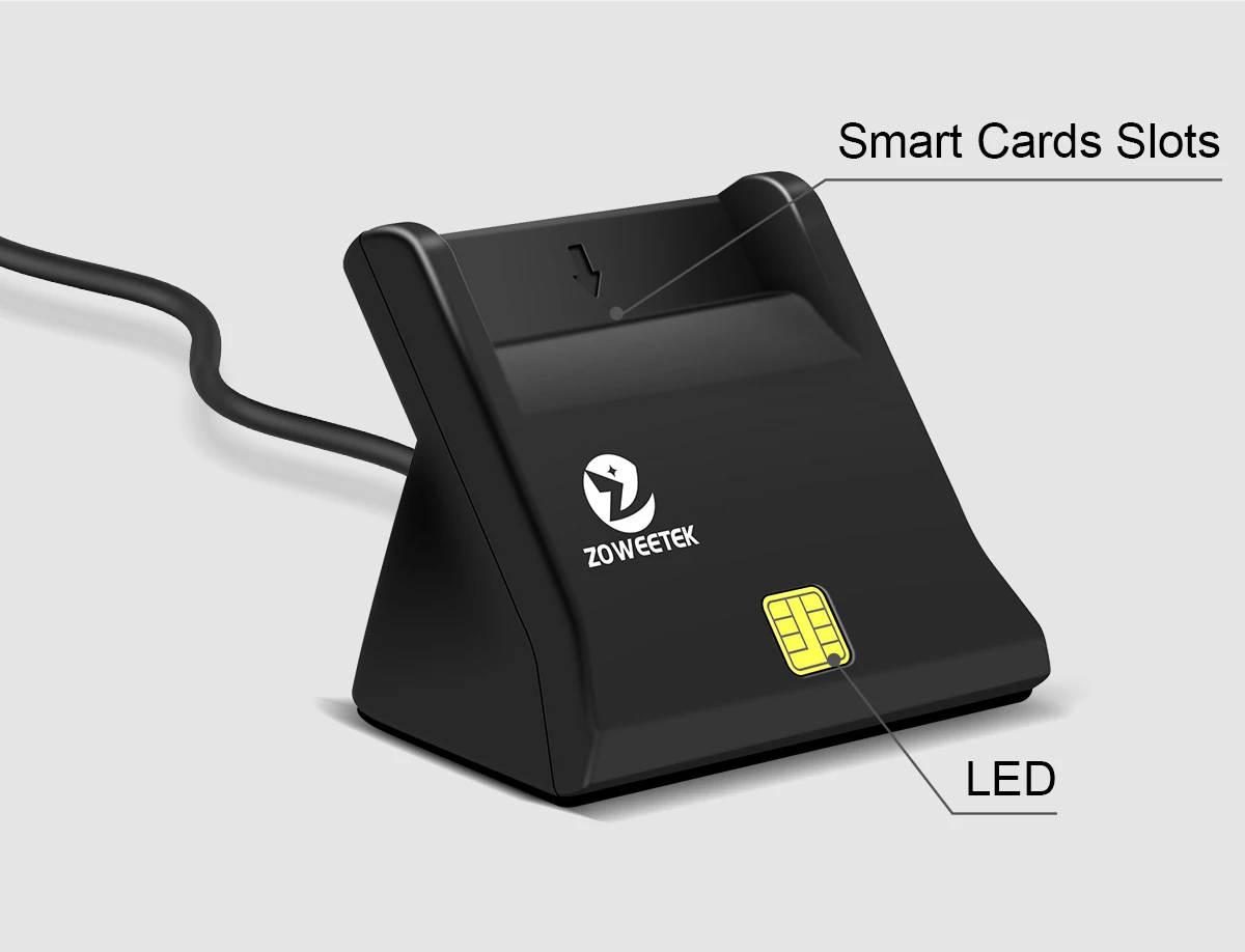 IC, NIE, DNI, EMV, Chip bancário, Cartão inteligente