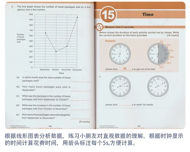 싱가포르 수학의 우수성을 활용한 저렴하고 포괄적인 학습 자료