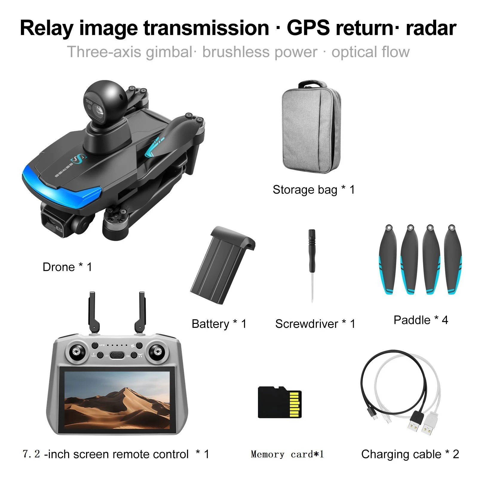with OA-GPS-Black-1B