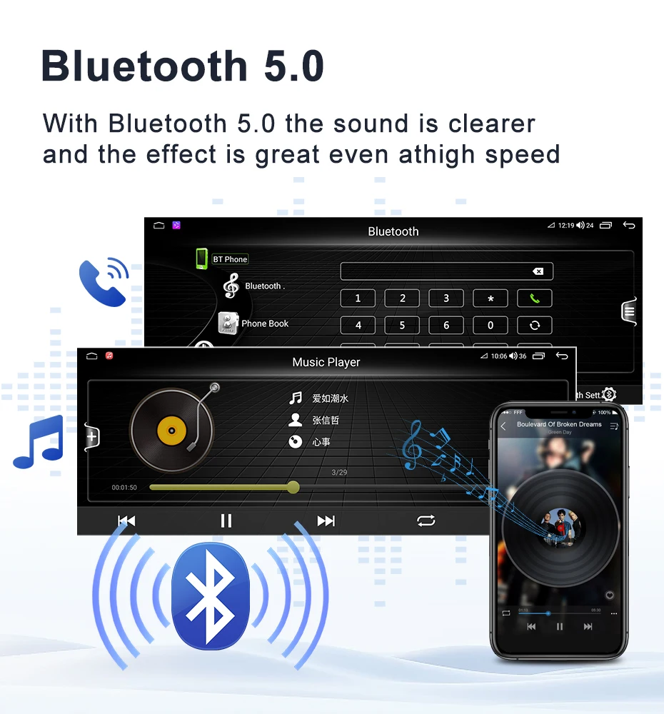 Android 14 12.3inch Wireless CarPlay Auto For AUDI 2012-2018 Year A6 A7 C7 S6 S7
