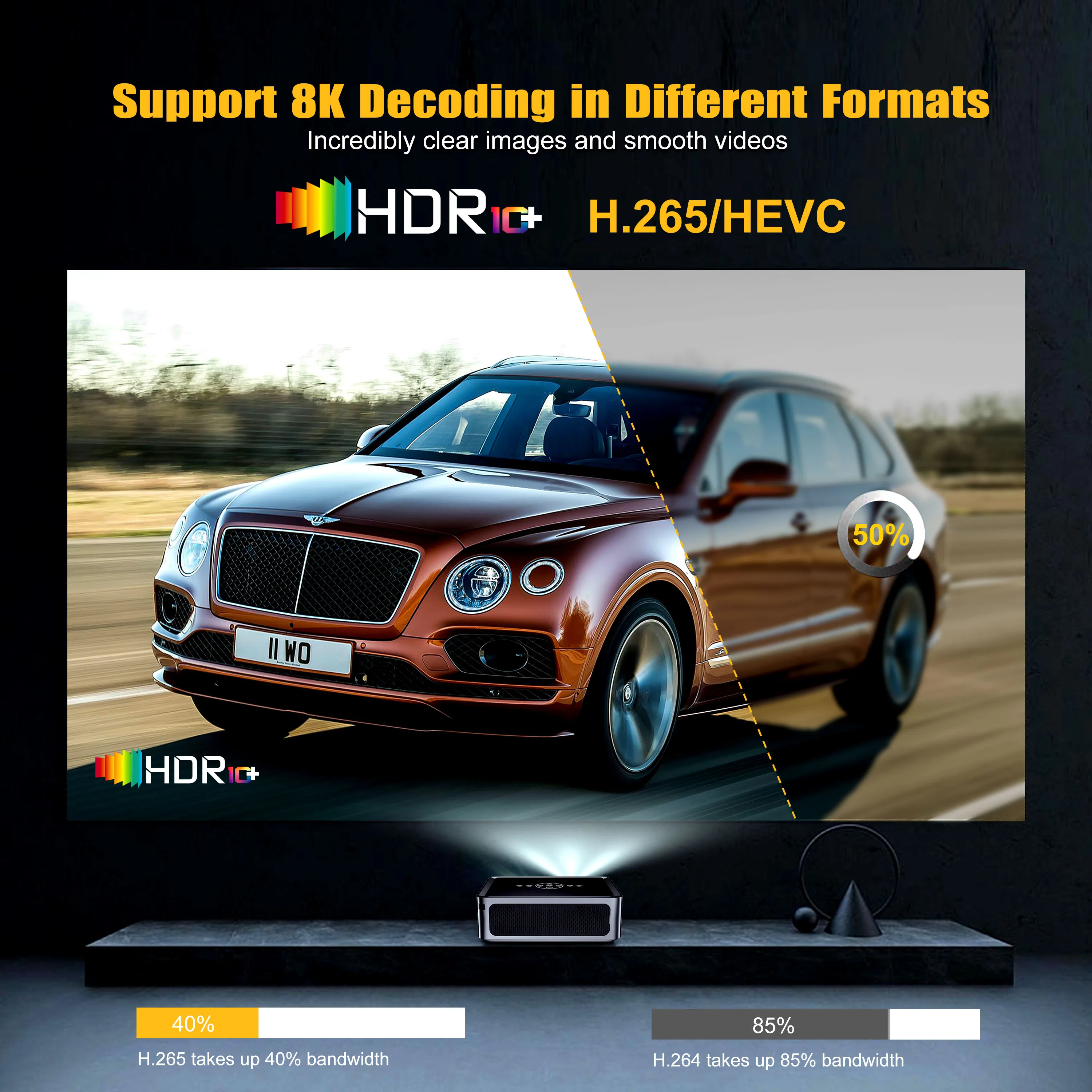 X1PRO 4K HDR Projector Android9 Dolby 300ANSI Amlogic T972-H 1920*1080P Wifi 2T2R BT Home Cinema School Office Smart Projector