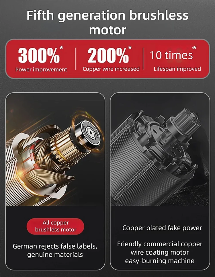 Brushless Angle Grinder Multi-functional Cordless Grinder Wireless grinding cutt