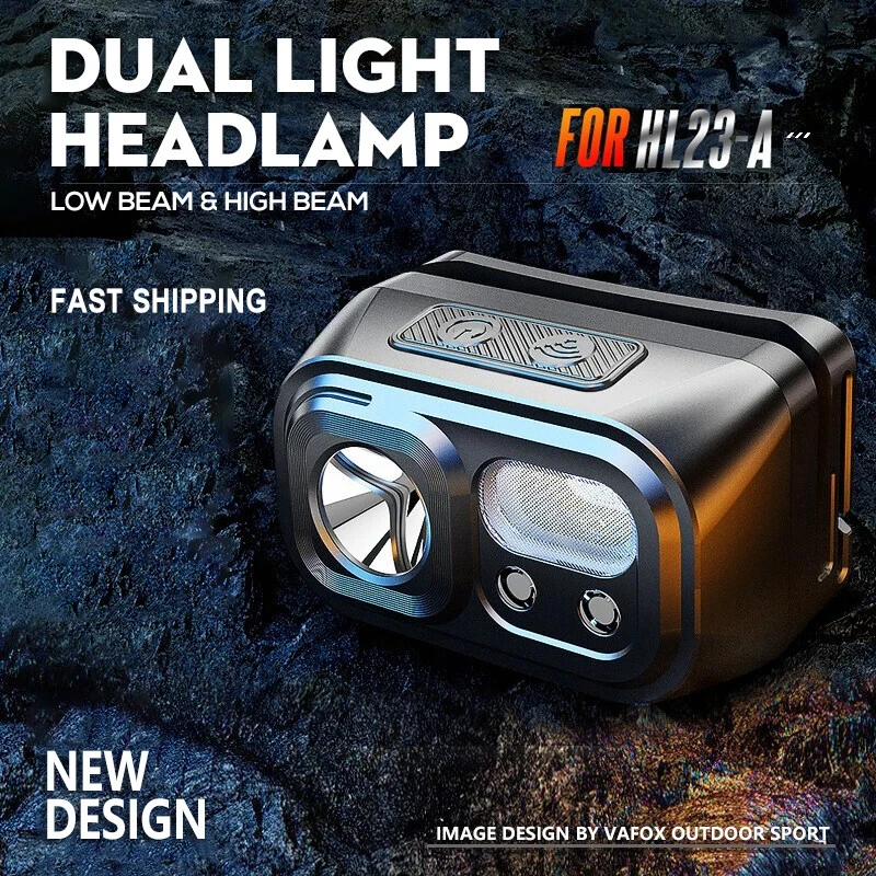 

SUPERFIRE HL23 Mini Powerful LED+COB Headlamp USB C Rechargeable Head Light Headlight for Working Camping Lantern