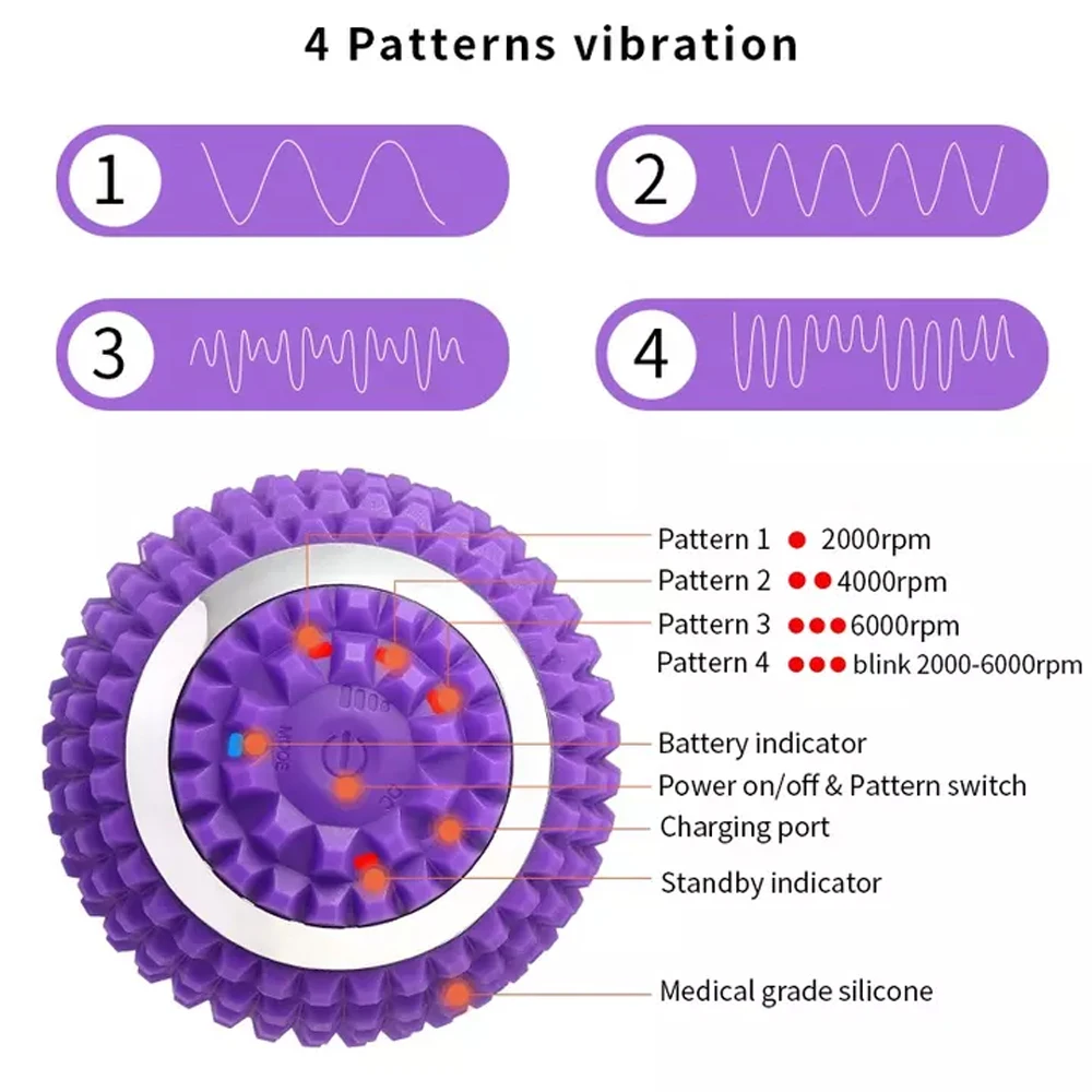 Yoga Massage Therapy Ball - Image 2