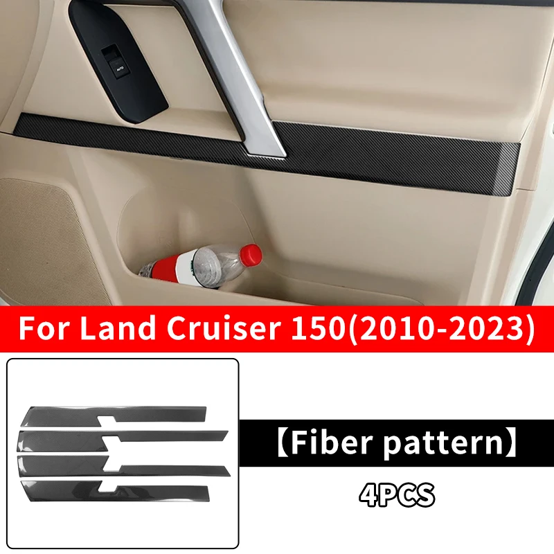 Fiber pattern