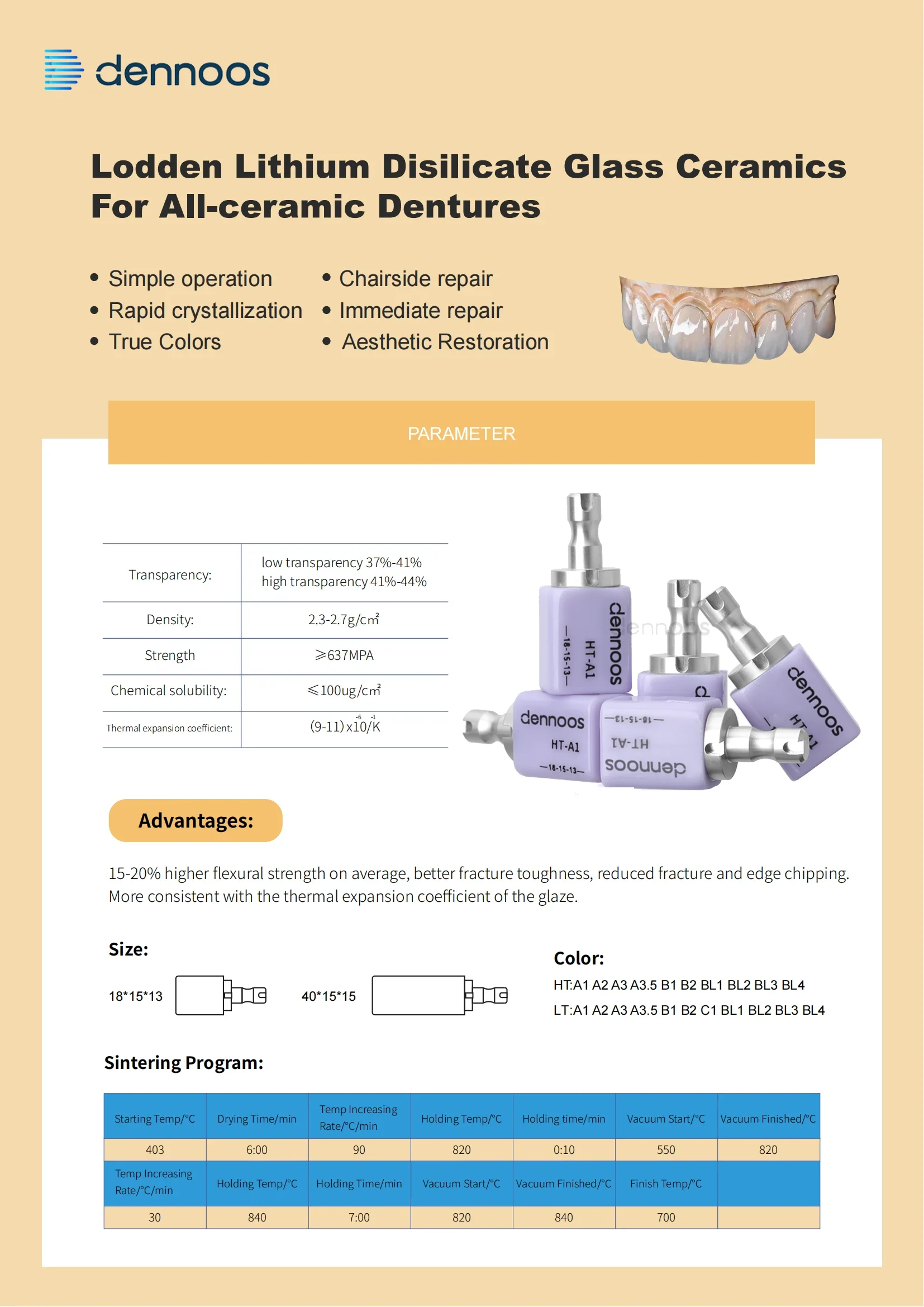 10 Stück/2 Boxen C14 Lodden Dennoos Glaskeramik/Lithiumdisilikat-Blöcke Würfel LT MT MO HT für CAD CAM Sirona Cerec Frässystem – Detail 1