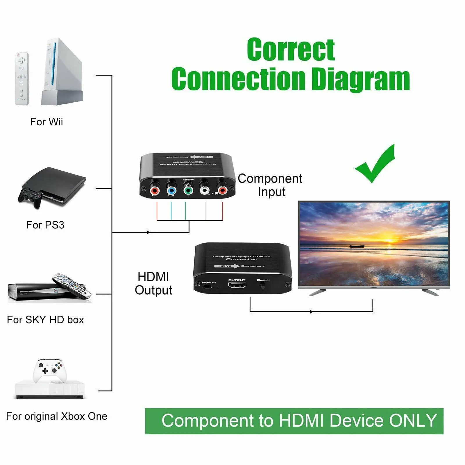 1080P Component to HDMI Converter YPbPr L/R RCA Stereo Audio to HDMI Converter Adapter for HDTV PS2 PS3 HDVD Player Wii Xbox vga to hdmi converter