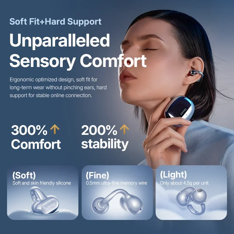 Sanag S8S AI Ear Clip Earphones AI Translation Bluetooth 5.4