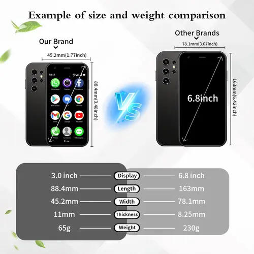 Mini24 3.0-inch Android Mini Smartphone 3GB RAM 32GB ROM Dual SIM Dual Standby 3G Mobile Phone Google Play Store - Image 4