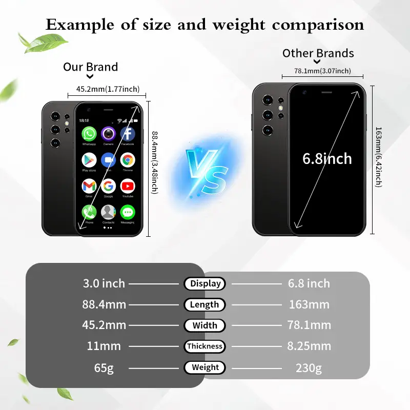Mini24 3.0-inch Android Mini Smartphone 3GB RAM 32GB ROM Dual SIM Dual Standby 3G Mobile Phone Google Play Store - Image 4