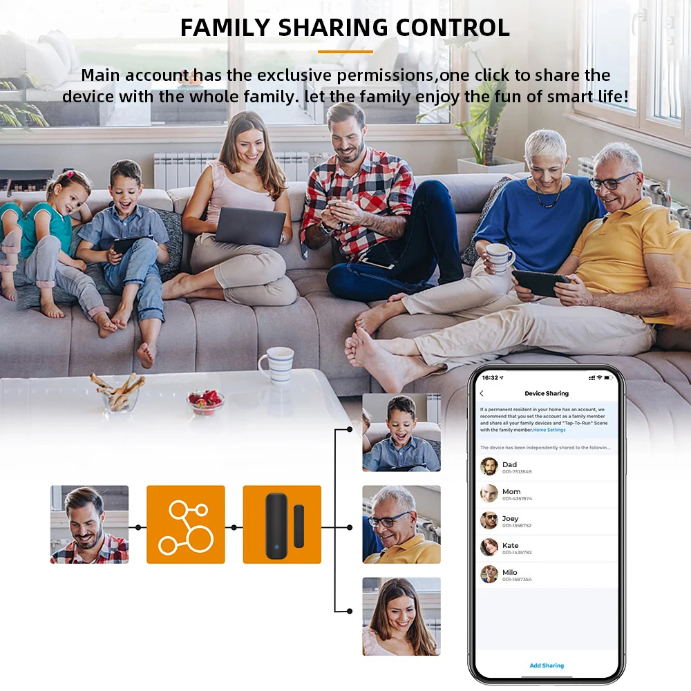 Door Window Sensor WiFi Door Open Closed Detectors Tuya Window Sensor with App Notification Alert Contact Sensor for Home Security