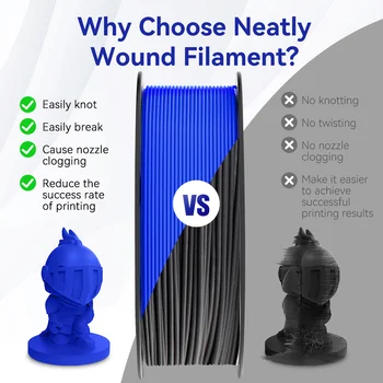 JAYO PLA/PLA META/PETG/SILK/PLA+/Wood/ Rainbow/Marble 3D Printer Filament 1.75mm 5KG 3D Printing Materials for 3D Printer&3D Pen 2