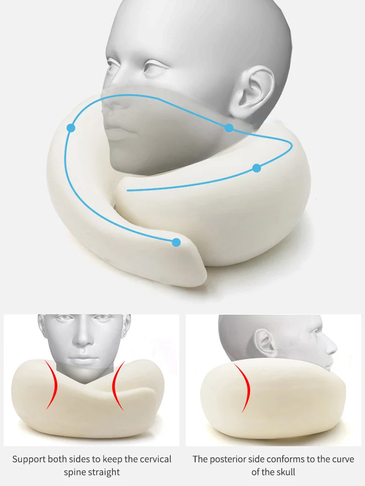 Close up of memory foam texture