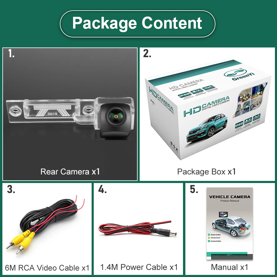 풀 HD AHD 1080P Fisheye 렌즈 차량 VW Transporter T5 T30 Caddy Passat B5 Touran Jetta 용 역방향 백업 후면보기 카메라