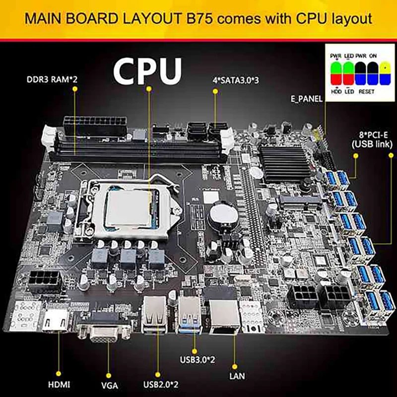 best desktop motherboard B75 BTC Mining Motherboard With G530/G630 CPU+Screwdriver+Switch Cable+SATA Cable 12 USB3.0 Slot LGA1155 DDR3 RAM SATA3 best computer motherboard for gaming