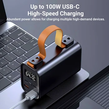 ALLPOWERS Power Bank 24000mAh with PD 100W  Fast Charging Powerbank Portable Battery Charger For Laptop Iphone Xiaomi Camping 6