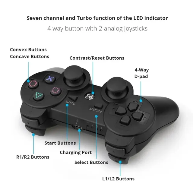 Controller for Sony PS3 Super Slim PC Joystick Gamepad for Play Station 3 Wireless Bluetooth Joy Pad 6 Axis Gyro Dual Vibration 4 Controller for Sony PS3 Super Slim PC Joystick Gamepad for Play Station 3 Wireless Bluetooth Joy Pad 6 Axis Gyro Dual Vibration 4