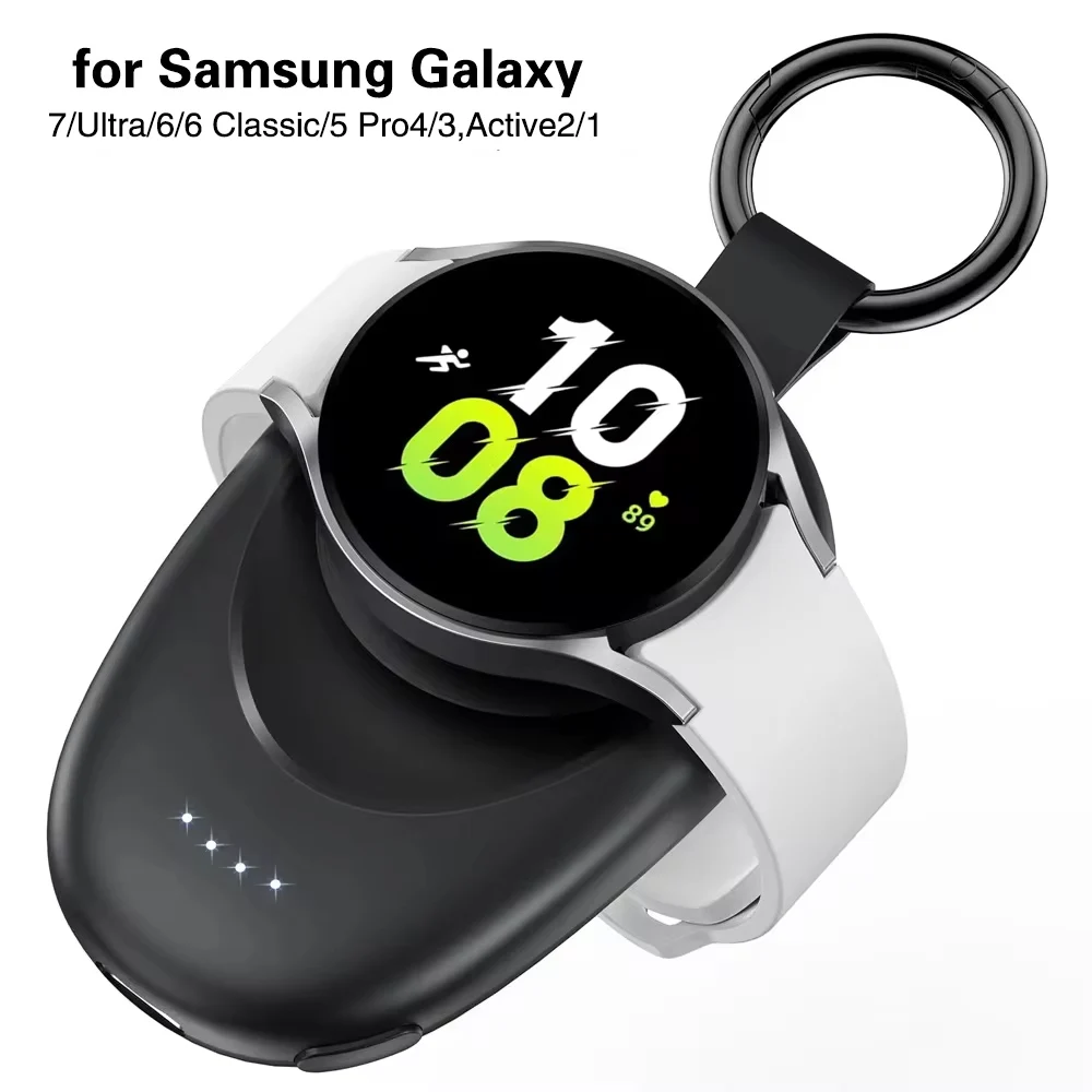 Galaxy S20 Ultra Heart Rate Sensor S20 Heart Rate Sensor S20 Ultra