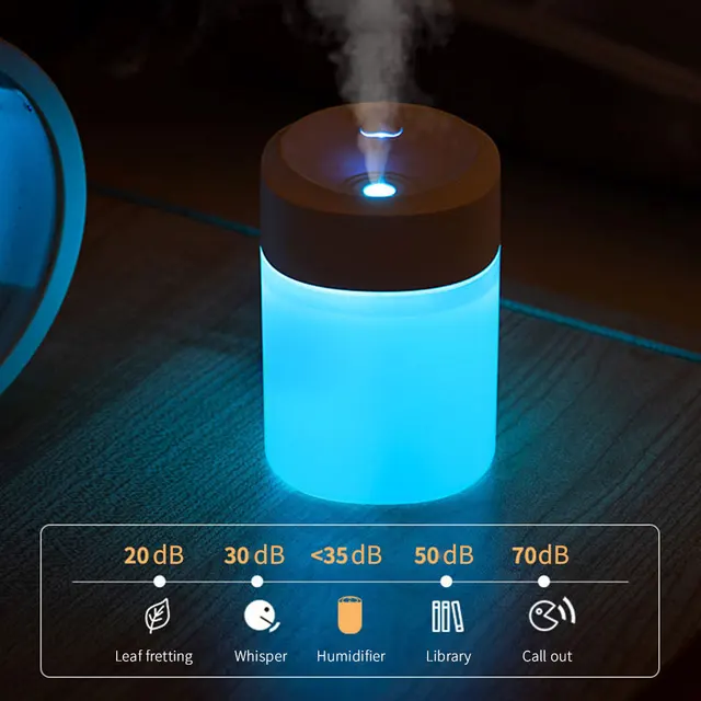 200ml Mini Air Humidifier with Night Light Essential Oil Diffuser USB Mist Maker Car Air Freshener for Bedroom Office 1