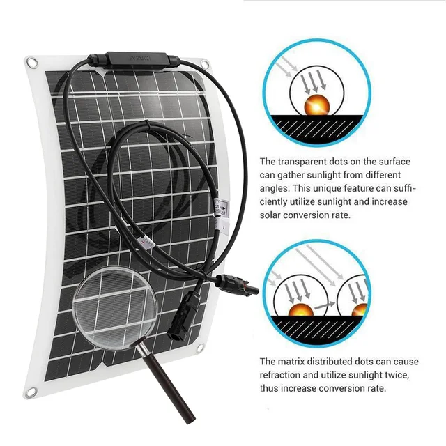30W-600W Flexible Solar Panel 12V Battery Charger Dual USB With 10A-100A Controller Solar Cell Power Bank for Phone Car Yacht 2