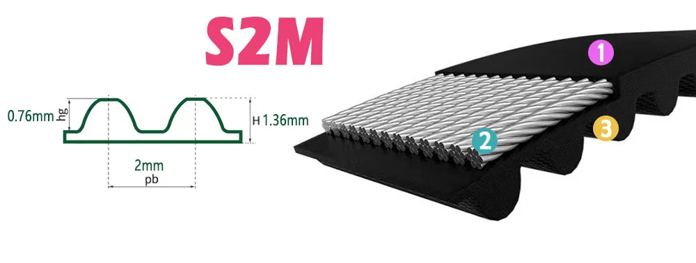 Description Picture 2 of itemS2M Timing Belt Perimeter 210 212 214 216 218 220 222 224 226 228mm Width 4~20mm CNC Transmission Rubber 2M Closed Loop Drive