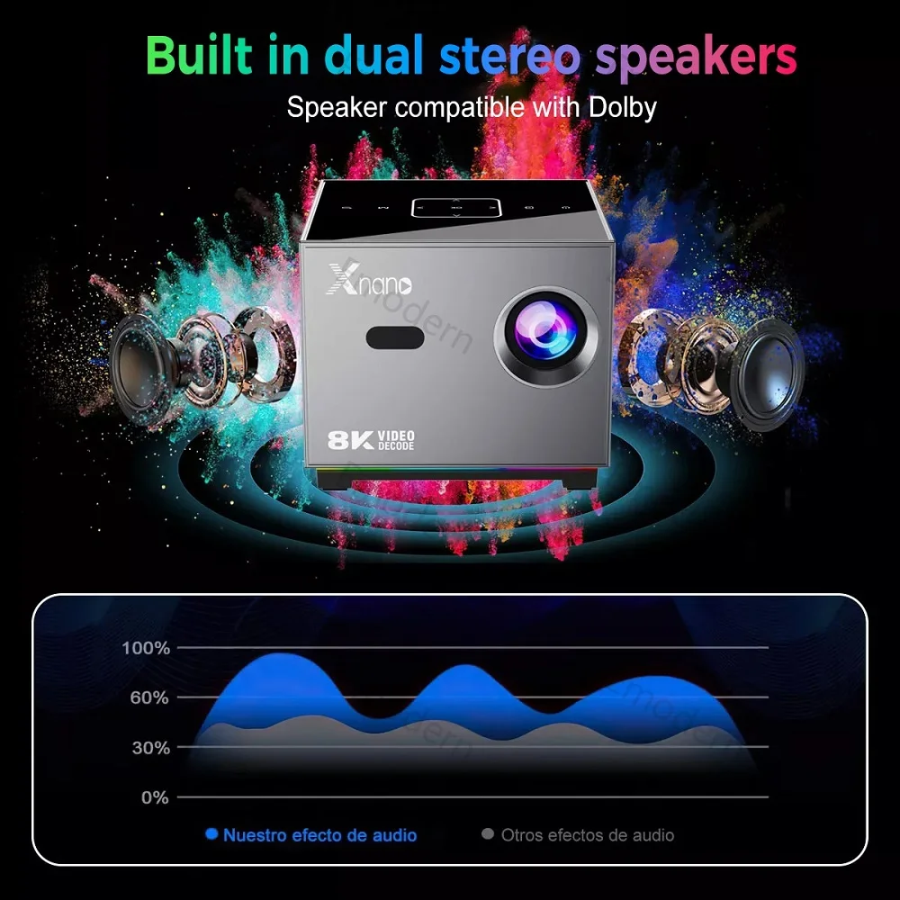 X3 Projector 4K Android Smart Portable Mini Projetor 300ANSI 720P Dual WiFi6 BT5.0 Home Theater Video Projectors PK HY300PRO mini projector led projector