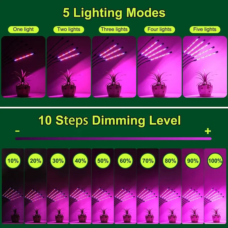 Dimmable Full Spectrum LED Plant Growth Light With Tripod Bracket, Timing, Remote Control, For Indoor Flower Plant, 80W, 100W