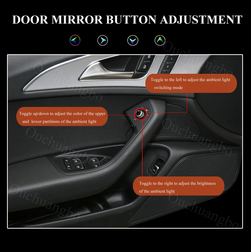 Ambient Light Kit A6 C7 S7 S6 A7 RS6 RS7 2013 led atmosphere lamp led atmosphere lighting car interior lamp led interior lights led car decoration lamp car ambient lights