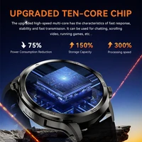 H19 Smart Watch 5G LTE 190° Rotary Camera insert Sim Card Google Play Store App Download GPS WIFI Heart Rate Android Smartwatch 2