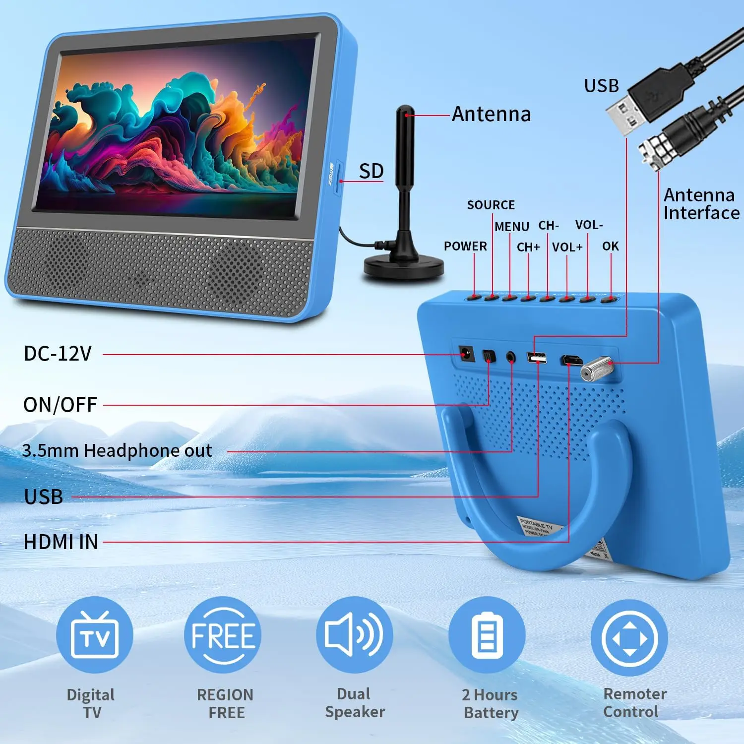 7' Portable Mini TV and IPS 1080P Screen-Digital ATSC Tuner-Headphones Out-USB/TF Port-HDMI Input,DC-12V for Camping Caravan