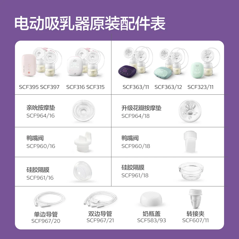 PHILIPS AVENT Electric breast pump accessories Applicable model SCF903/01 SCF323/11 SCF363/11 SCF363/12 breast pump accessories breast pumps
