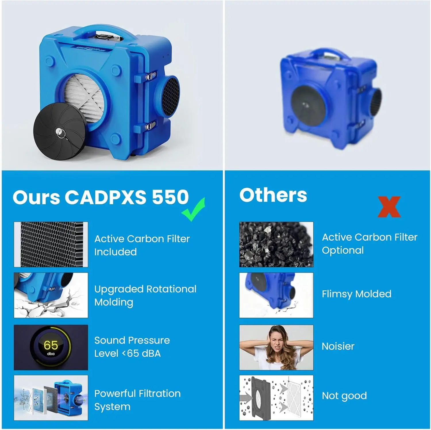 Negative Machine Cleaner Scrubber Water Damage Restoration Equipment Air Purifier 5
