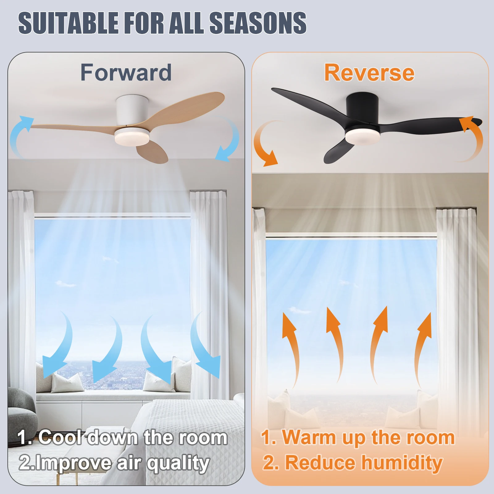 Modern Low Floor DC Motor Ceiling Fans With Remote Control Ceiling Fan Light Home Fan