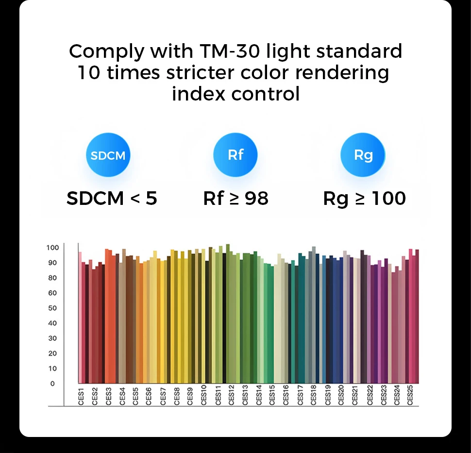 Silent Ceiling Fan Light for Bedroom Decorative Lighting Lamp Air Invisible Blade Retractable Smart Ceiling Fan with Light